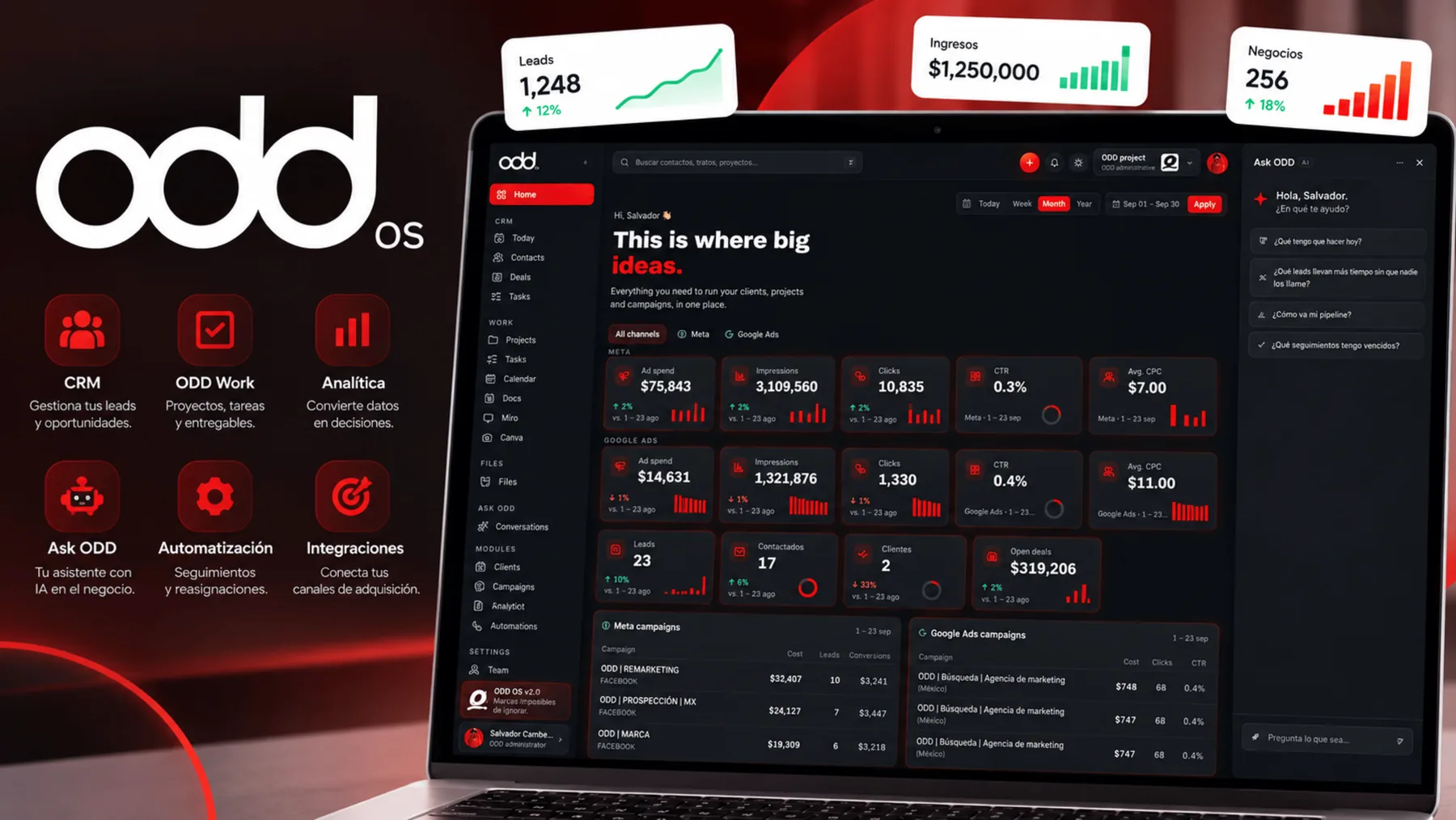 ODD OS CRM para seguimiento de leads, automatización y analítica