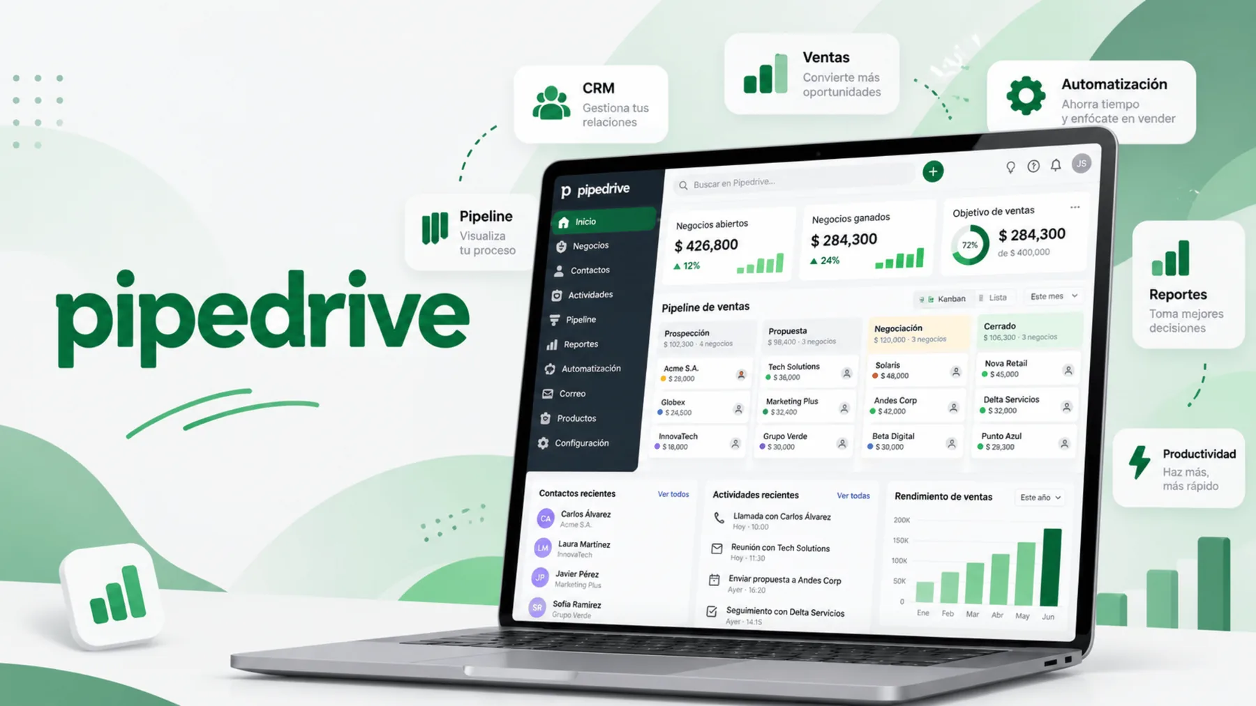 Pipedrive CRM y pipeline de ventas para equipos comerciales